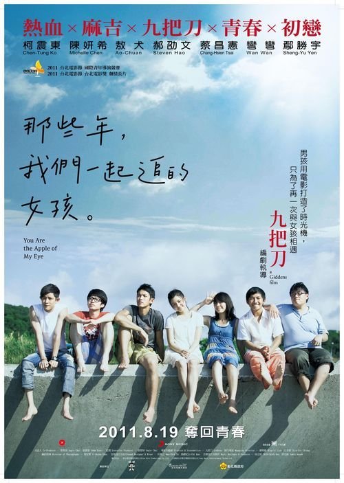 职业技能学院 Media diploma
